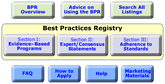 BPR Screenshot